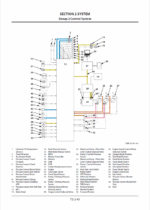 ZX190W-6 Technical Manual (Operational Principle)