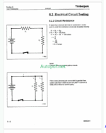 Timberjack 360 460 Skidder Service Manual SN 962000 -