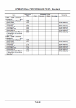 ZX200-3,ZX225US-3,ZX225USR-3,ZX240-3,ZX270-3 Technical Manual (Troubleshooting)