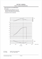 ZX200-5A200LC-5A210H-5A210LCH-5A,ZX210K-5A,ZX210LCK-5A Technical Manual (Operational Principle)