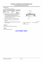 ZX200-5A200LC-5A210H-5A210LCH-5A,ZX210K-5A,ZX210LCK-5A,ZX210LCN-5A Technical Manual (Troubleshooting)