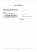 ZX200-5G,ZX200LC-5G,ZX210H-5G,ZX210LCH-5G,ZX210K-5G,ZX210LCK-5G Technical Manual (Operational Principle)