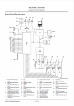 ZX200-7,ZX210LC-7 Technical Manual (Operational Principle) (For Oceanian market)