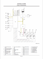 ZX210-5B,ZX210LC-5B,ZX210LCN-5B,ZX240N-5B Technical Manual (Operational Principle)