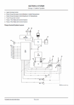ZX210-7G Technical Manual (Operational Principle)