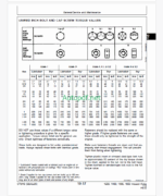 John Deere TeamMate™I 1200 1400 1600 and 1800 Series Inboard Planetary Axles Technical Manual (CTM18)