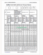 John Deere 6820, 6920 and 6920S Tractors Repair Manual (TM4756)