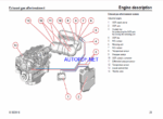 TCD4.1L4 Engine Manual(Operating Manual)(Tier4 CompatibleStage V Exhaust Emission Standards)