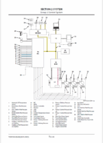 ZX210LC-7210LCN-7240N-7 Technical Manual (Troubleshooting)