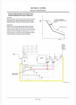 ZX210LCN-G Technical Manual (Operational Principle)