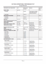 ZX210LCN-G Technical Manual (Troubleshooting)