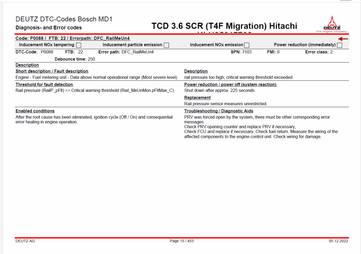 TDC3.6L4 Engine Manual Technical Manual (Tier4 Compatible)