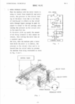 UH04-2 Service manual