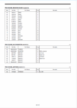 EX8000-6B (Cummins FT4) Assembly Procedure Manual 2019