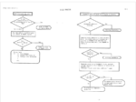 UH501 Service Manual
