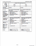 V2607V3307 Series Engine Manual (Technical Manual)