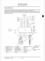 ZC220P-7 Technical Manual (Operational Principle)