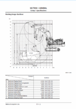 EX8000-6B (Cummins FT4) Assembly Procedure Manual 2020