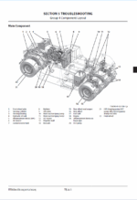 ZC220P-7 Technical Manual (Troubleshooting)