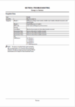 ZH210-5B, ZH210LC-5B Hybrid Excavator - Technical Manual Troubleshooting