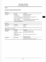 ZH210-5B210LC-5B Hybrid Excavator - Technical Manual Operational principle