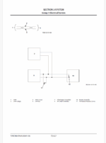 ZW80-5B Technical Manual (Operational Principle)
