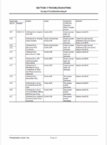 ZW80-5B Technical Manual (Troubleshooting)