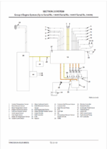 ZW100-6 Technical Manual (Operational Principle)