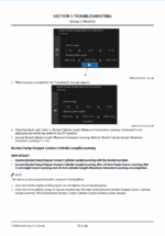 ZW180-7180PL-7 Technical Manual (Troubleshooting)
