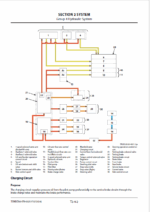 ZW220-7 Technical Manual (Operational Principle)