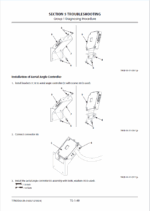 ZW220-7 Technical Manual (Operational Principle)