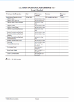 ZW370-5B Technical Manual (Troubleshooting)