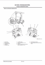 ZW370-5B Workshop Manual