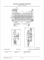 ZX10U-6 Technical Manual