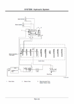 ZX16,ZX18,ZX25 Technical Manual