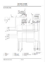 ZX17U-5N Technical Manual