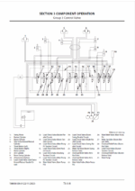 ZX17U-6,ZX19U-6 Technical Manual