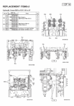 EX8000-7B (Cummins Tier 4 Final) MONTHLY MAINTENANCE CHECK SHEET