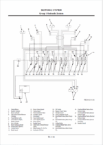 ZX19-5A Technical Manual