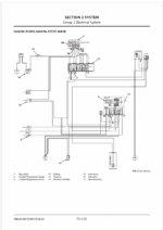 ZX19-6 Technical Manual