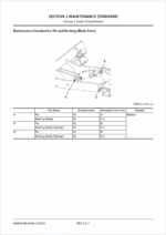 ZX19-6 Workshop Manual