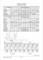 EX8000-7B (Cummins Tier 4 Final) MONTHLY MAINTENANCE CHECK SHEET