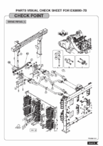 EX8000-7B (Cummins Tier 4 Final) MONTHLY MAINTENANCE CHECK SHEET