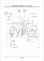 ZX27U,ZX30U,ZX35U Technical manual (Up to serial No. 007000)