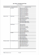 EX8000-7B (Cummins Tier 4 Final) MONTHLY MAINTENANCE CHECK SHEET