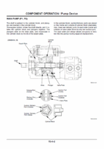ZX30,ZX35,ZX40,ZX50 Technical manual
