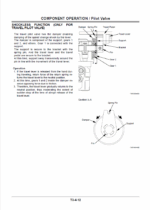 ZX30U-2,ZX35U-2 Technical manual