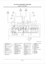 ZX35U-5A Workshop Manual