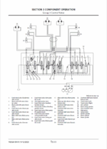 ZX35U-5N Technical Manual