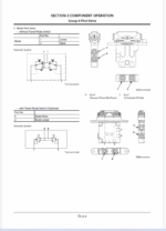 ZX38U-5A Technical Manual